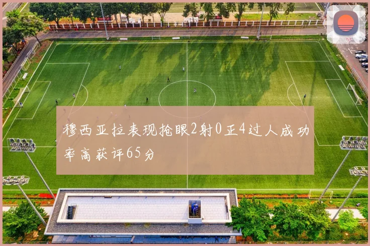 穆西亚拉表现抢眼2射0正4过人成功率高获评65分